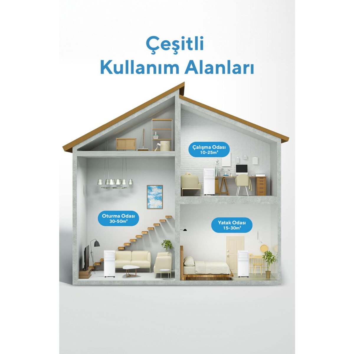 Kumtel Juniper Portatif 7000 BTU Taşınabilir Klima Kmpac-7 - Görsel 3