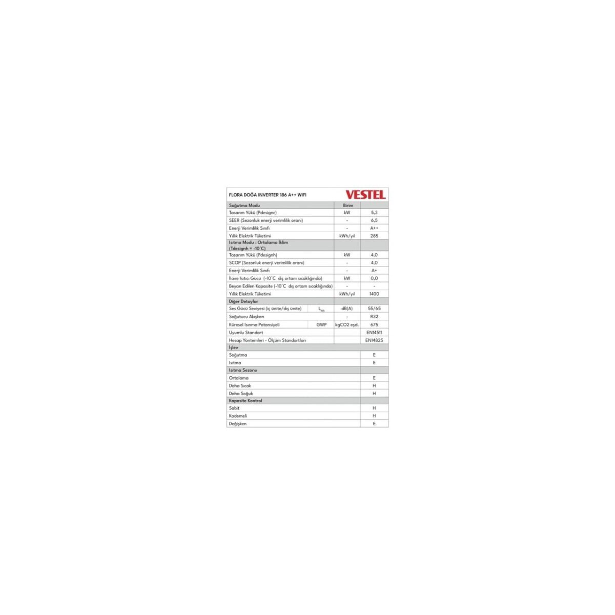 Vestel Flora Doğa Inverter 186 WiFi A++ 18000 BTU Duvar Tipi Klima - Görsel 6